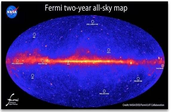 Nasa two year survey